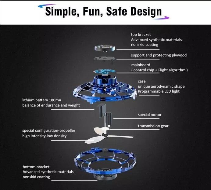 Mini Drone UFO Flynova Flying Fidget Spinner Hand Operated Induction Aircraft Toys for Kids Quadrocopter Dron Juguetes Dropship