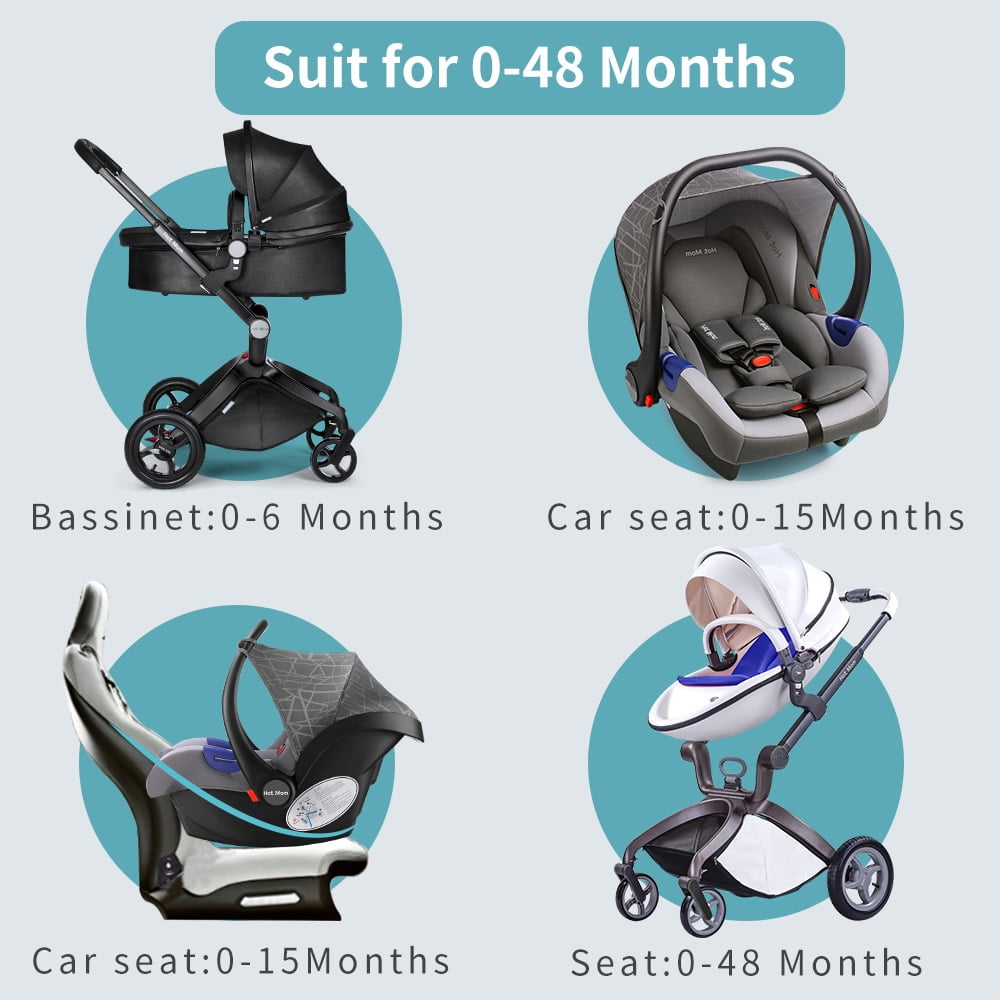 Baby Stroller 3 in 1,Hot Mom travel system High Land-scape stroller with bassinet in 2020 Folding Carriage for Newborns baby,F22